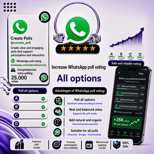 زيادة تصويت استطلاعات واتساب | جميع الخيارات