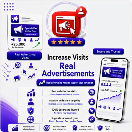 زيارات حقيقية من أجهزة iPhone حسب الدولة | جودة عالية